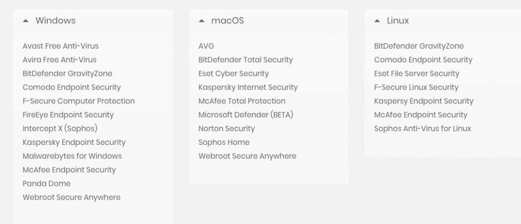 antivirus
